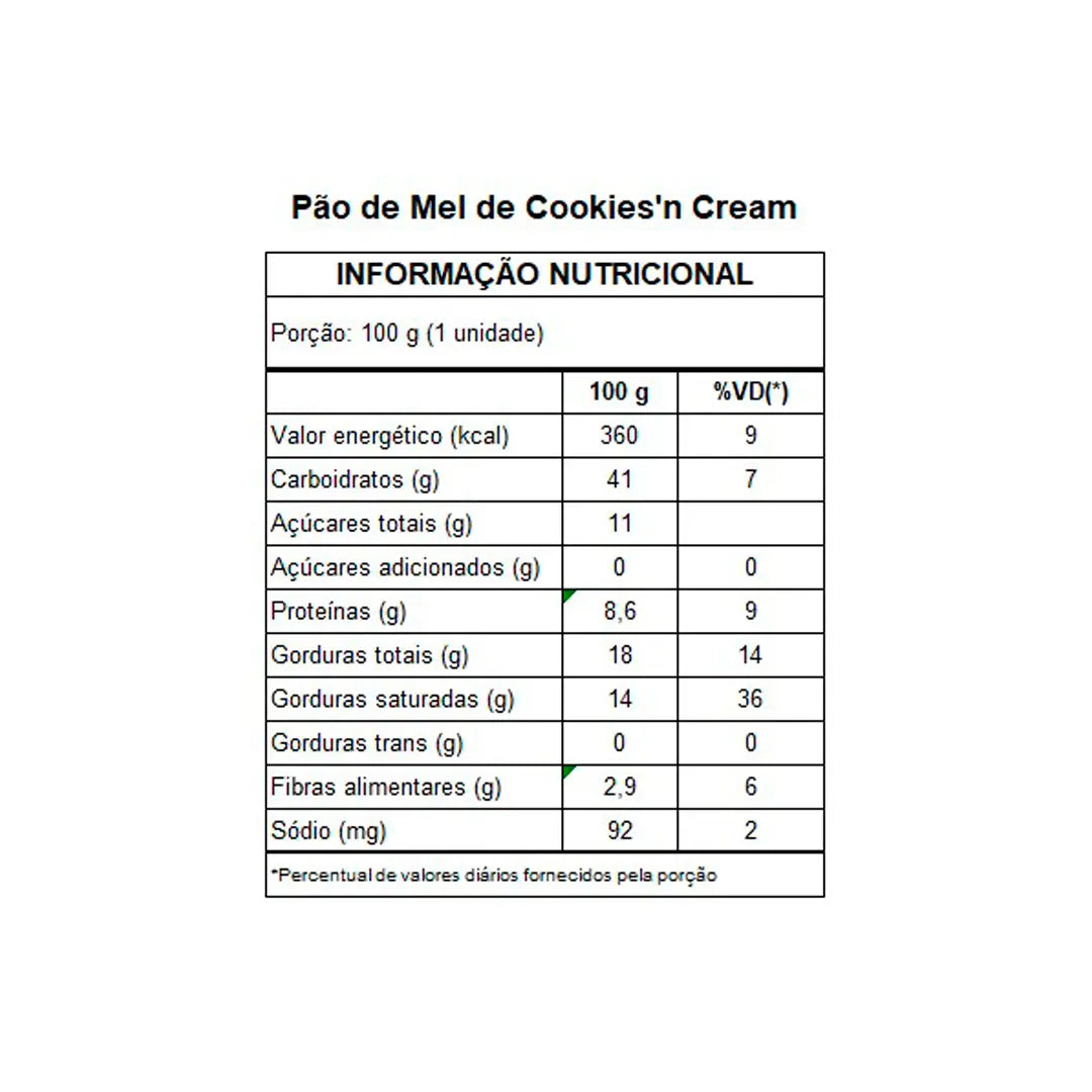 Tabela nutricional Pão de mel cookies’n cream com chocolate branco e whey protein